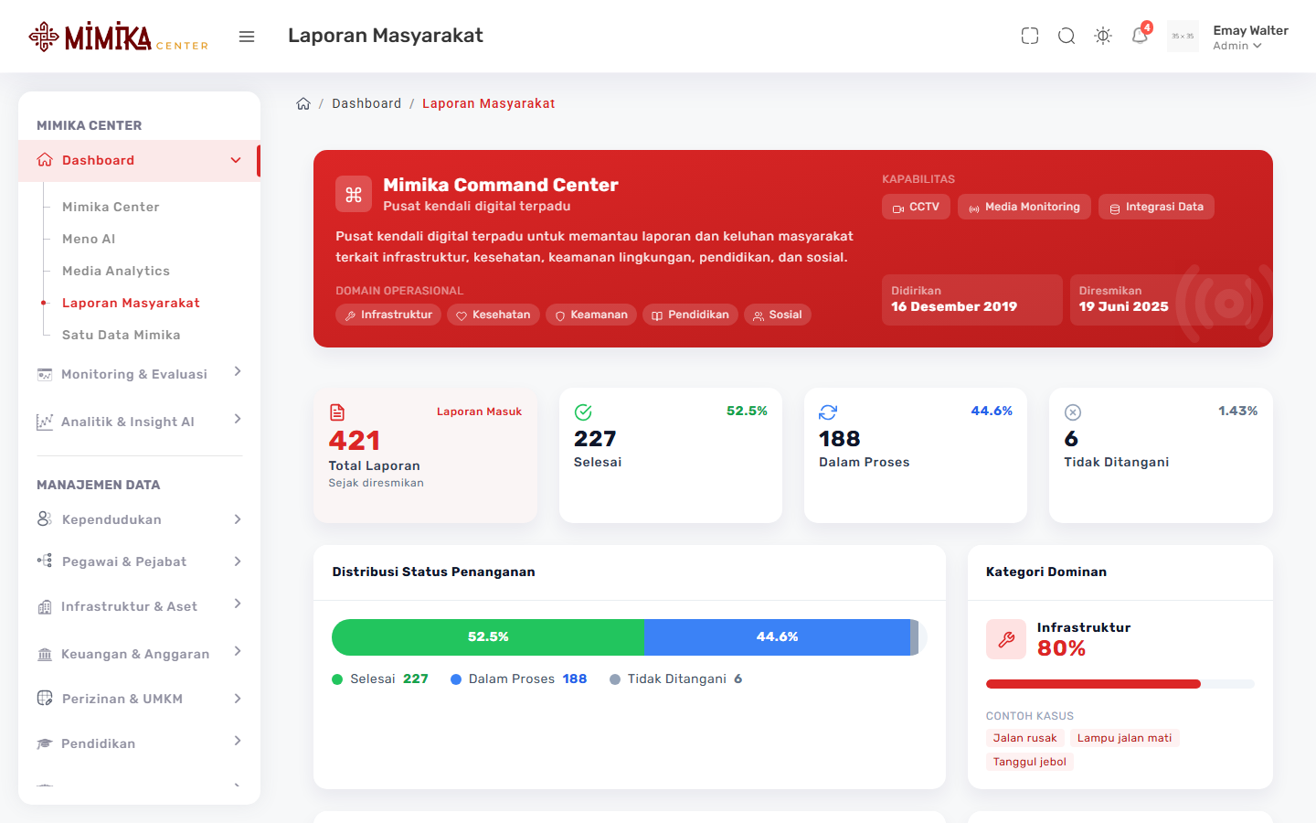 Screenshot fungsi Laporan Masyarakat